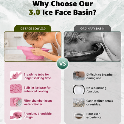CryoHydro 3.0 Premium Ice Face Therapy Bowl – Inversion Cold Plunge Basin with Flexible Breathing Tube