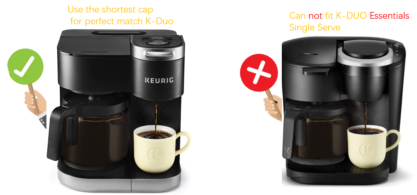 ALLCUP Coffee Pot Replacement for KEURIG DUO not the Duo
