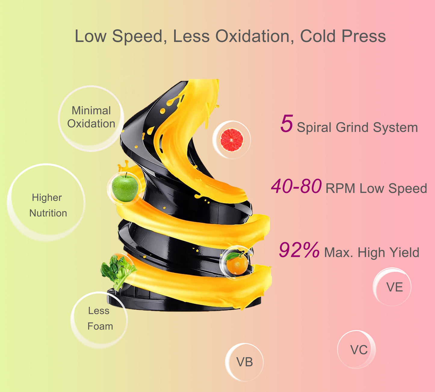 Qvin Cold Press Juicer Machine