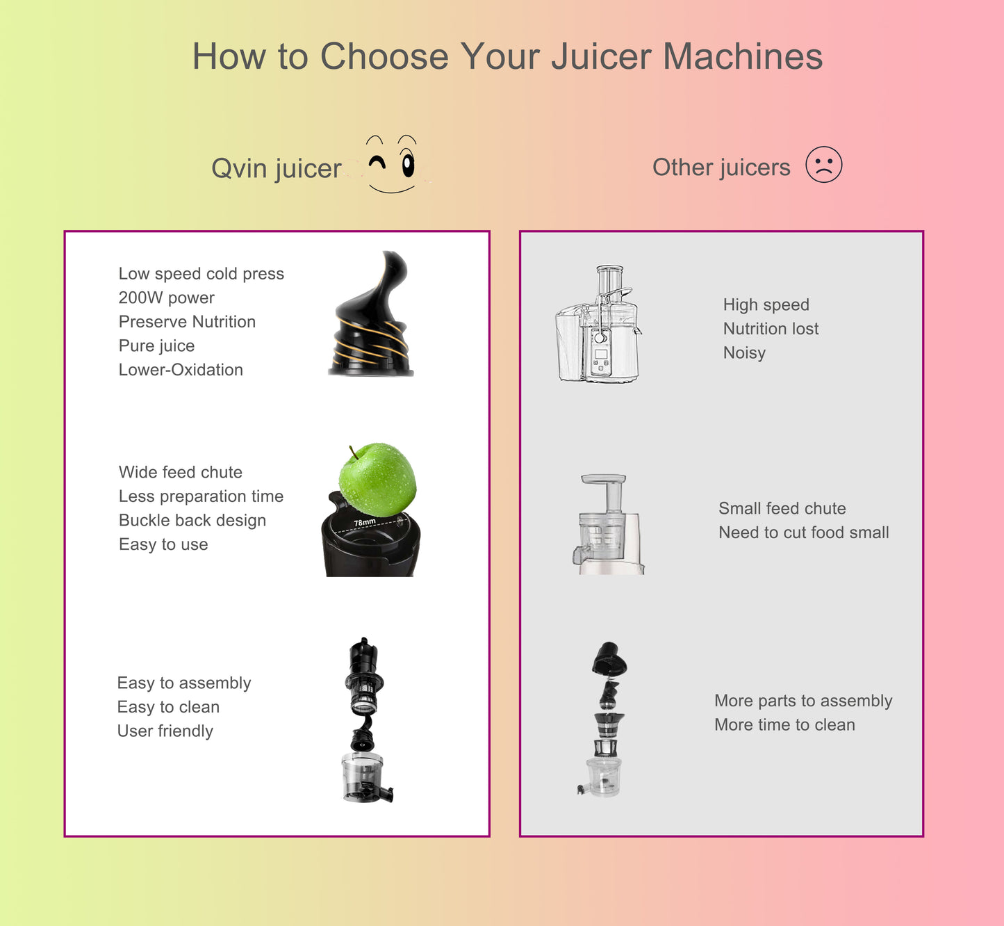 Qvin Cold Press Juicer Machine